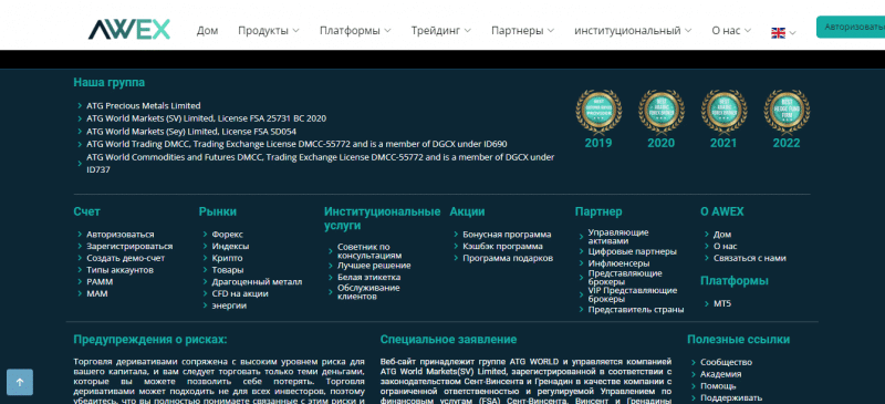 AWEX Trading — Мультиактивный онлайн-брокер. Честный обзор