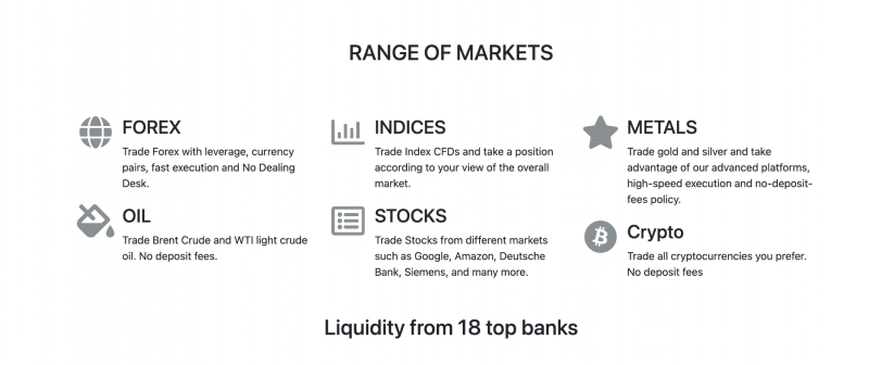 Trading Network — отзывы и проверка брокера