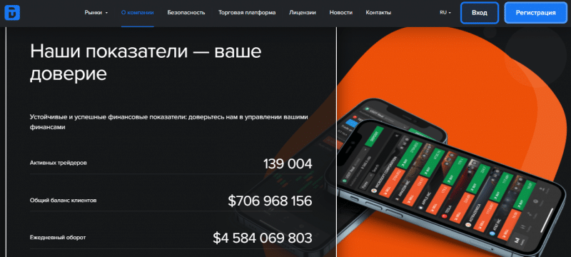 DeoTec FFP — Поймай волну успеха. Честный обзор брокера.