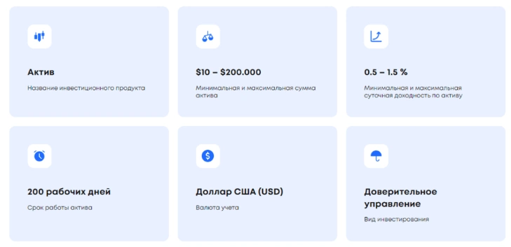 Global Investment Service — реальные отзывы и проверка проекта gis.global