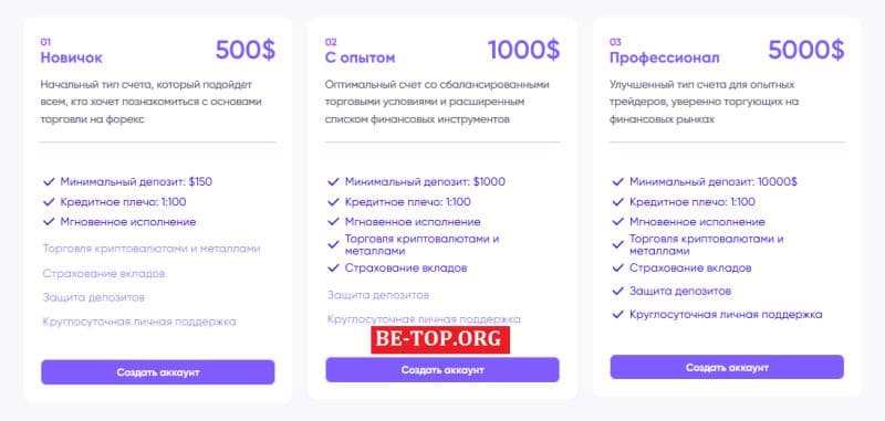 Схемы развода от Madach Trade Group, отзывы, фейк