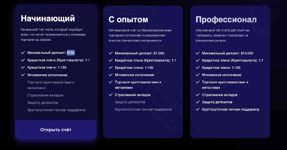 FOIyte — отзывы клиентов. Платит проект или нет?