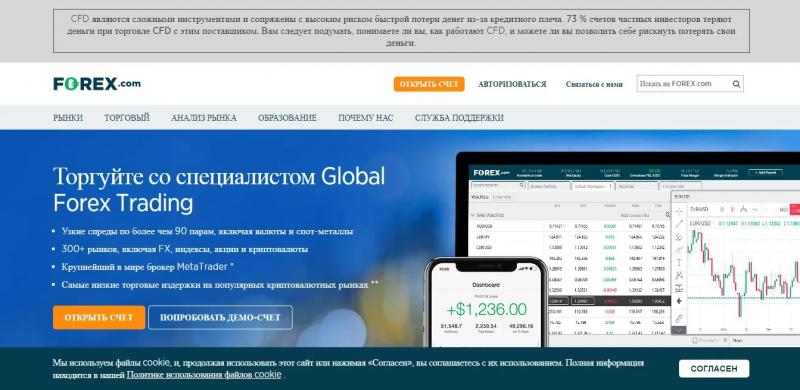 Брокер FOREX.com. Доводы «за» и «против» сотрудничества