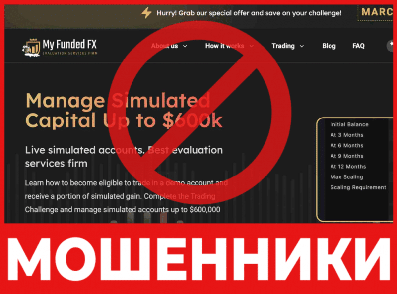 Брокер-мошенник MyFundedFX – обзор, отзывы, схема обмана