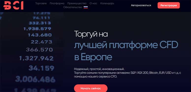 Остерегаемся. Best Choice Invest (bestchoiceinvest.com) – обзор фальшивого брокера. Как вернуть деньги. Отзывы инвесторов