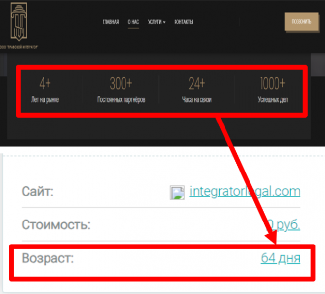 ООО “Правовой Интегратор” (integratorlegal.com) обман с возвратом под чужими реквизитами!