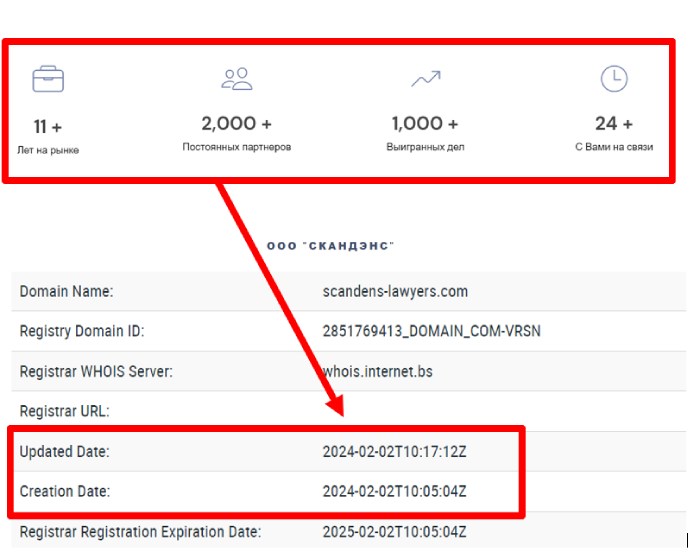 ООО «Скандэнс» (scandens-lawyers.com) очередные фейковые юристы!