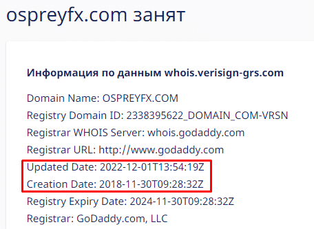 OspreyFX — отзывы, разоблачение