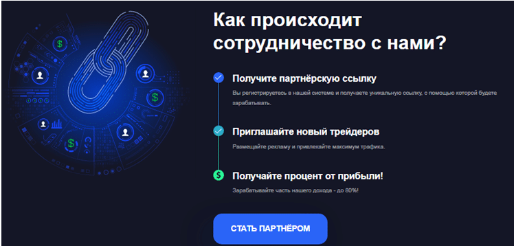 Проект QUOTEX — отзывы, разоблачение