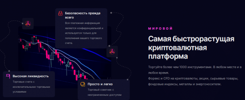 Проект TRX Global — отзывы, разоблачение