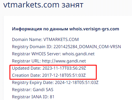 VT Markets — отзывы, разоблачение