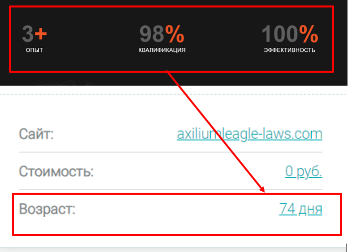 ООО «Аксилиум Лигл» (axiliumleagle-laws.com) обман с возвратом денег!