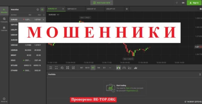 Center Market Account: развод на деньги, отзывы клиентов, обзор сайта