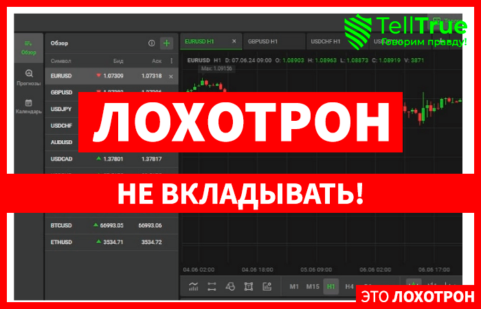 Center Market Account (web.center-market-account.com) лжеброкер! Отзыв Telltrue