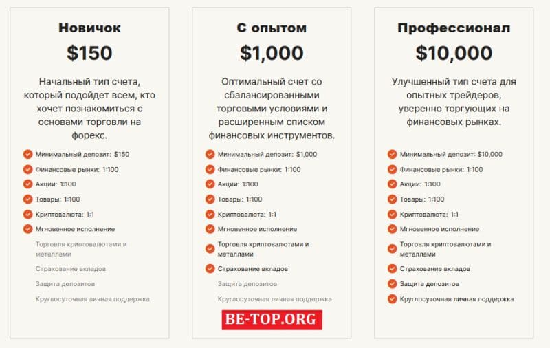 Обман от SHF-esd: пострадавшие клиенты, вывод средств, отзывы