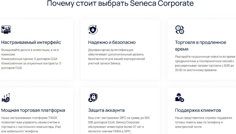 Seneca Corporate — проверка брокера, реальные отзывы