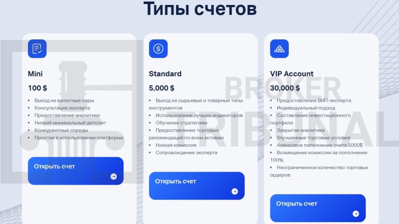 VQInvest — псевброкер, который молча грабит трейдеров