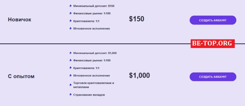 ZGPclm - лохоброкер из форекс-кухни, отзывы, вывод средств