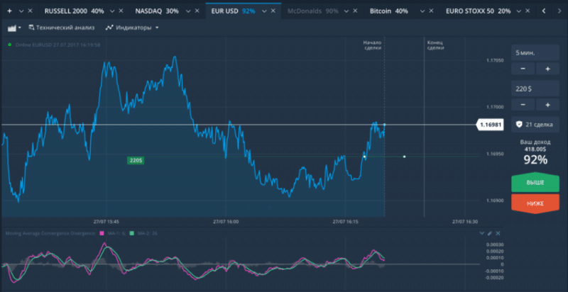 Afxdeal (afxdeal.com), отзыв клиента о компании 2024. Как вернуть деньги на карту?