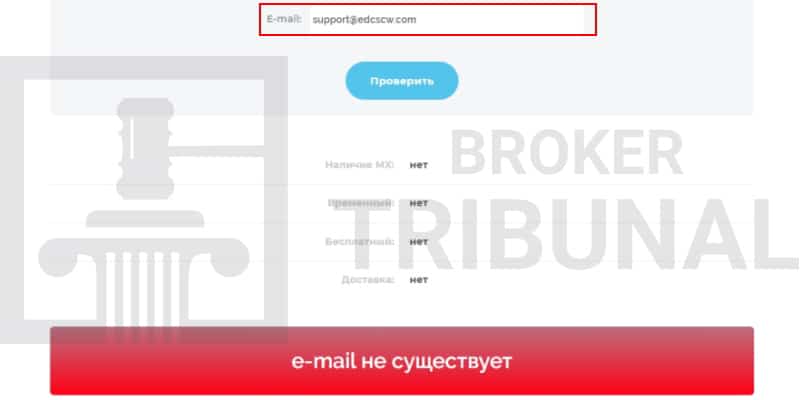 EDcscw — фальшивый брокер, которые ворует деньги трейдеров