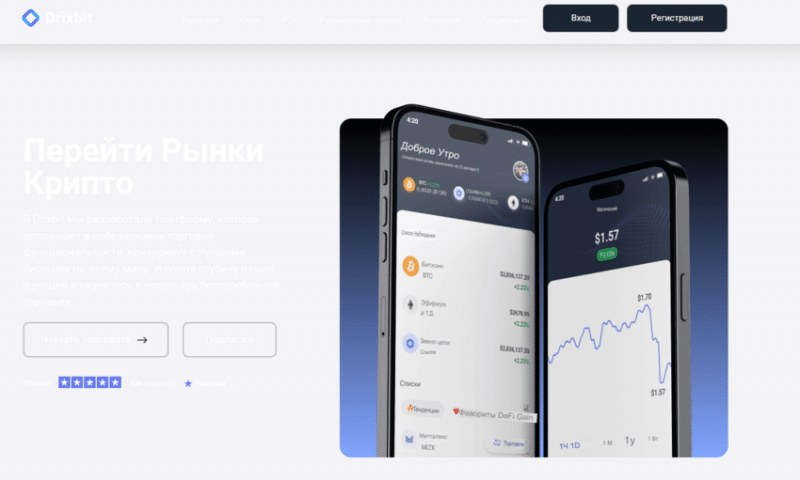 Обзор и отзывы клиентов о Drixbit: как вернуть деньги с криптобиржи?