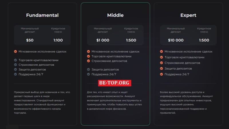 Обзор компании CapitalMonetary - отзывы о мошеннике, вывод денег