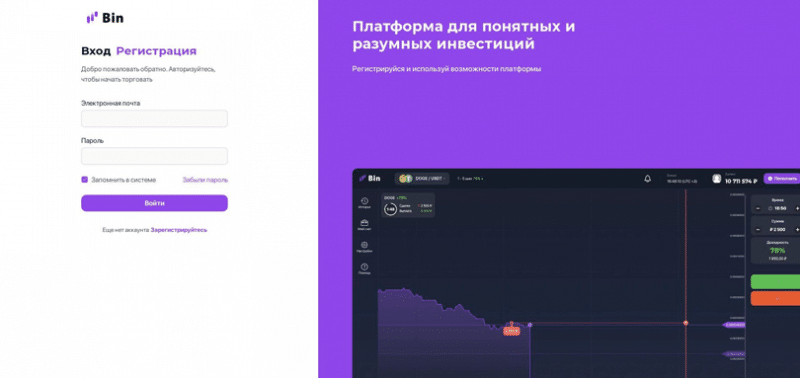 Отзывы о брокере Bintrade (Бинтртейд), обзор мошеннического сервиса. Как вернуть деньги?