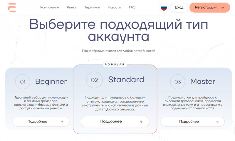 Esyprea — онлайн брокер, проверка, отзывы