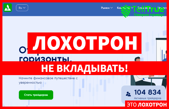 Avendiasu (avendiasu.pro) лжеброкер! Отзыв Telltrue