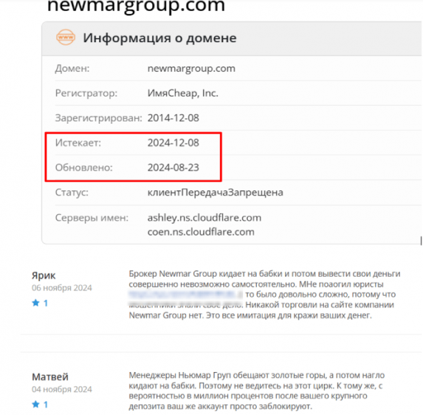 Newmar Group (newmargroup.com) лжеброкер! Отзыв Telltrue