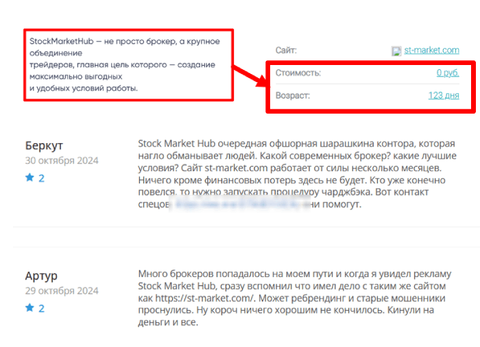 Stock Market Hub (st-market.com) лжеброкер! Отзыв Telltrue